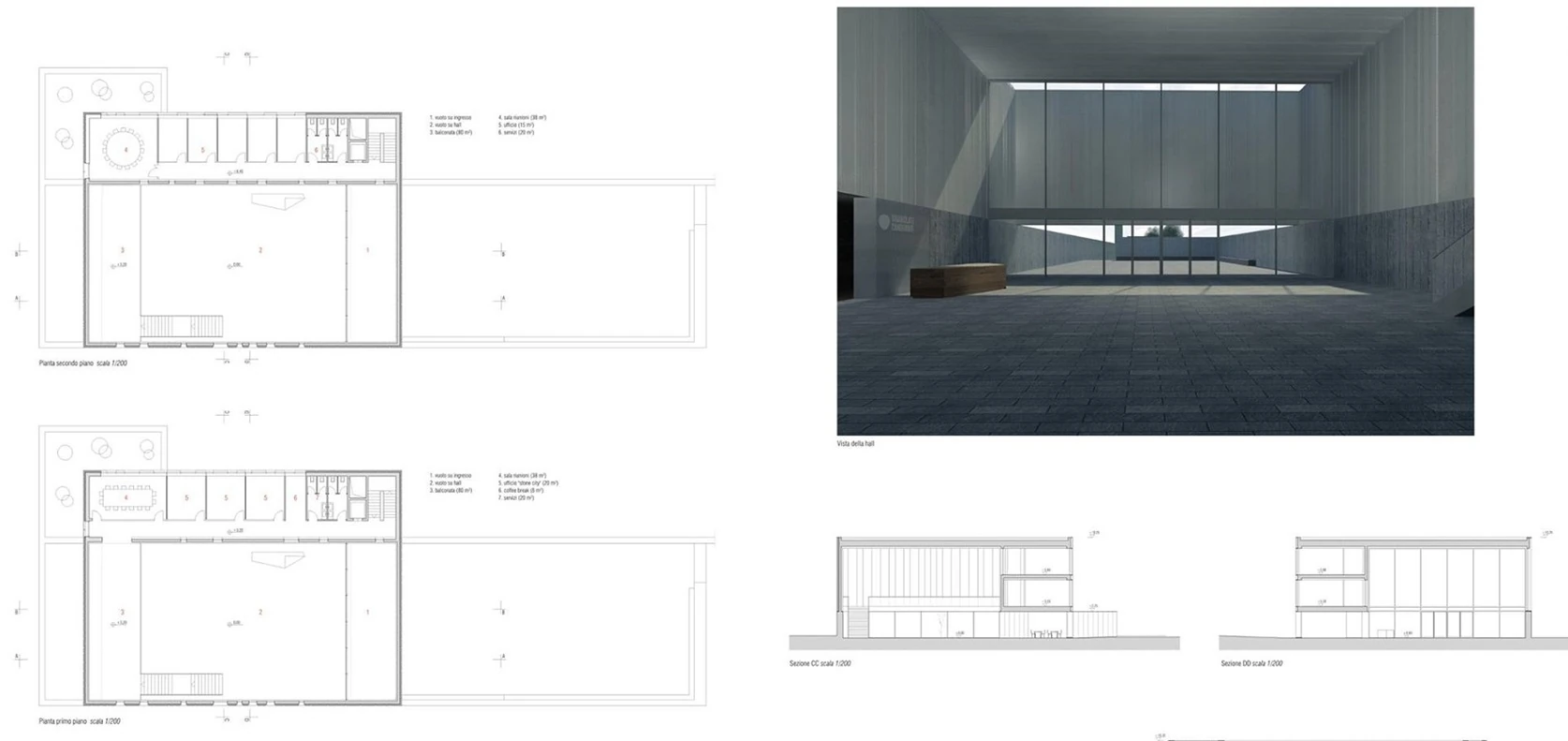 Transformacja energetyczna w UE